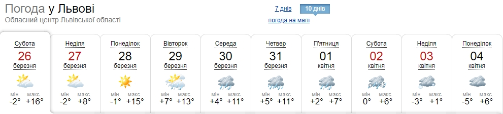 Погода в Украине сильно испортится: кому синоптики прогнозируют холод и мокрый снег